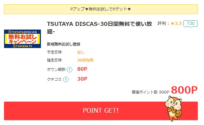 ツタヤディスカス Tsutaya Discas の評判 退会 解約 方法まとめ ネットで稼ぐ方法