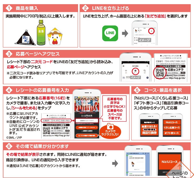 コンビニ700円くじキャンペーンとは 次回はいつ開催 お得情報 セールをまとめ 21 ネットで稼ぐ方法