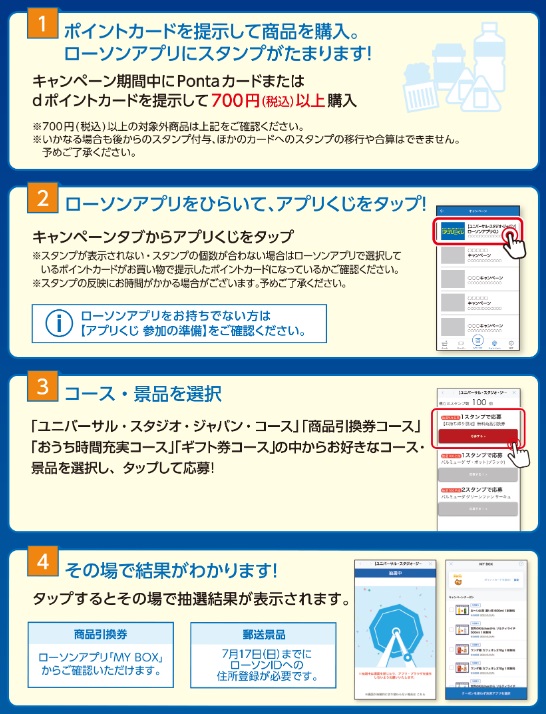 コンビニ700円くじ アプリくじ キャンペーンとは 次回はいつ開催 22最新 ネットで稼ぐ方法